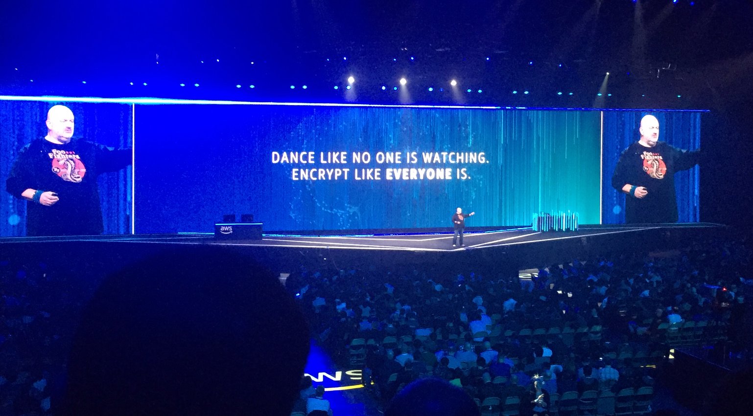 Attendance at AWS reInvent Expo